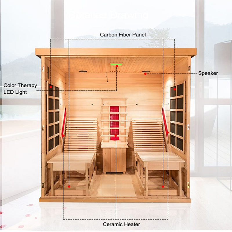 IR-NOVA CORE 2  |  Saunasnet® 2-Person Indoor Infrared Sauna （Estimated delivery: 1–2 weeks）