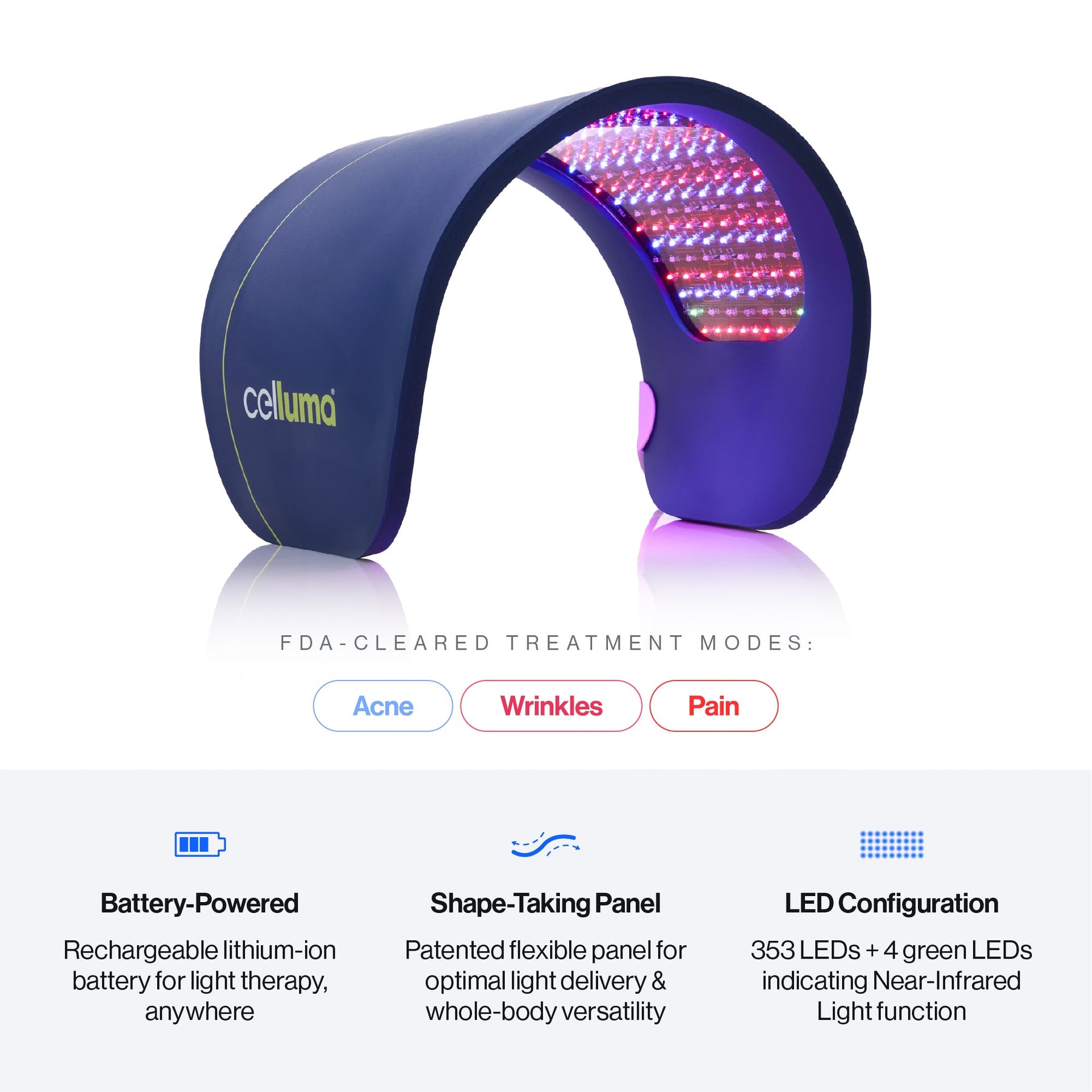 Celluma PRO