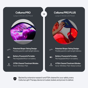 Celluma PRO PLUS