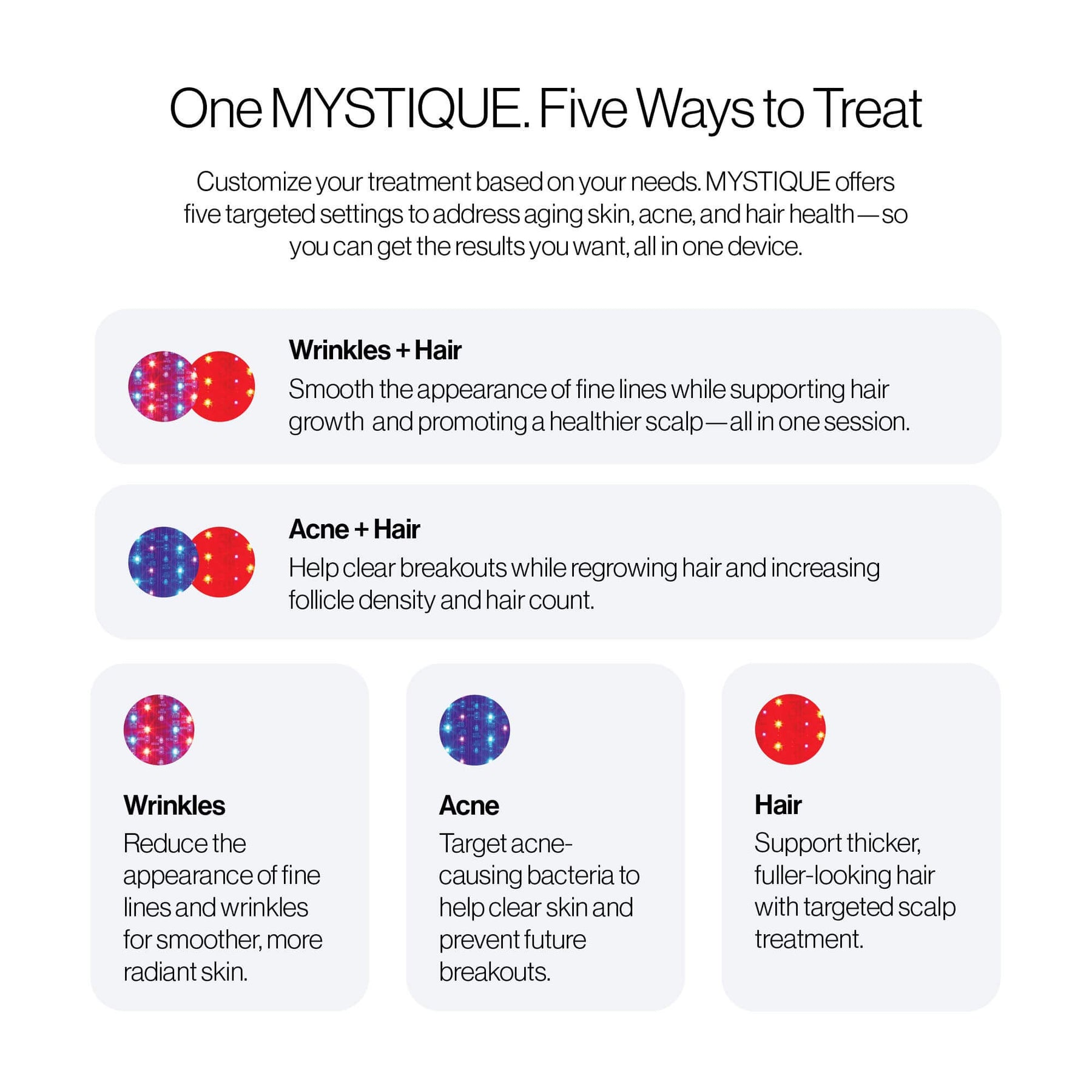Celluma MYSTIQUE LED Mask
