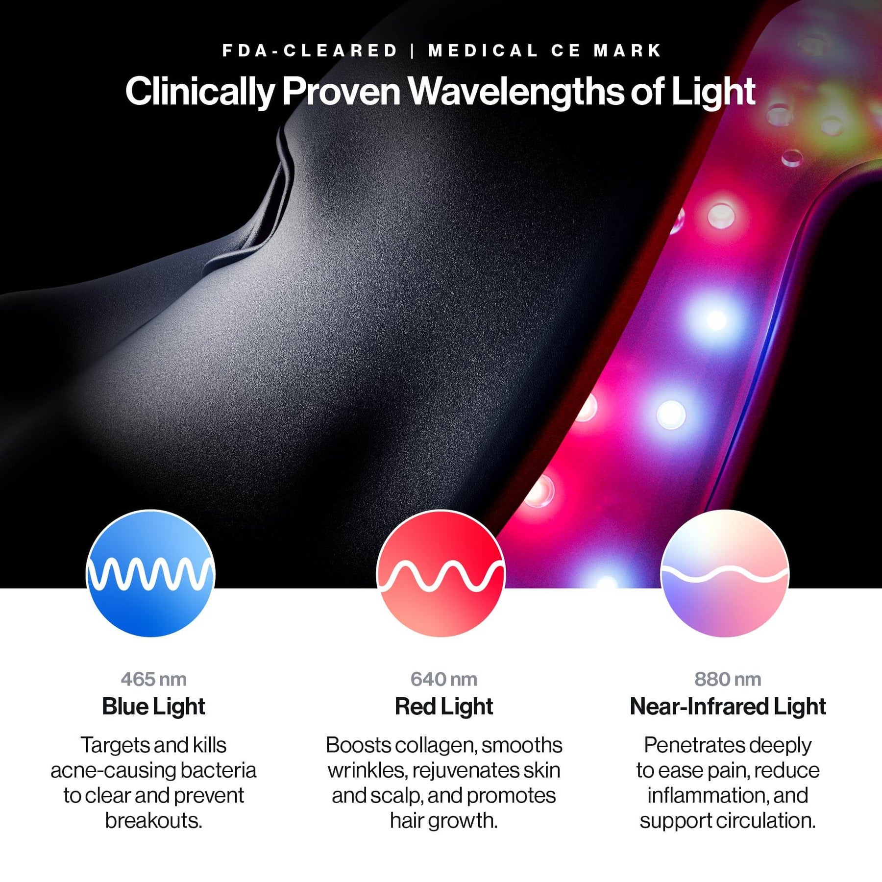 Celluma MYSTIQUE LED Mask