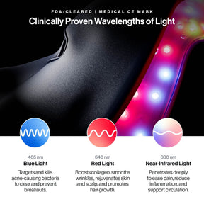 Celluma MYSTIQUE LED Mask