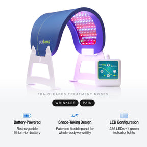 Celluma HOME