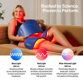 Celluma CONTOUR PLUS